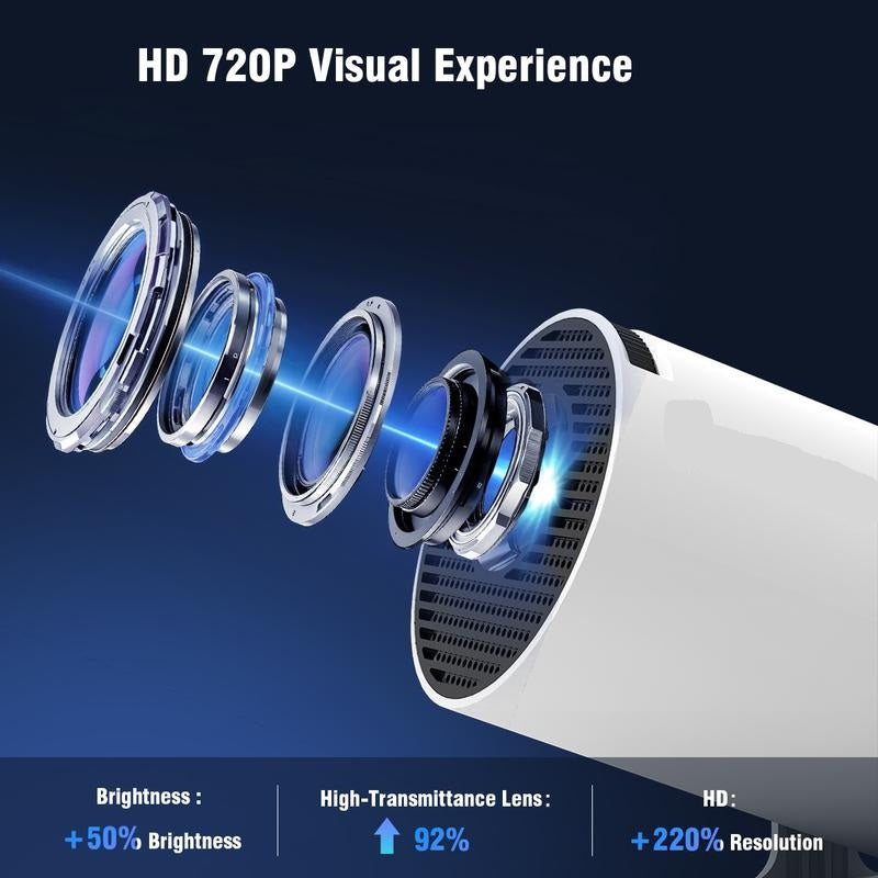 HY300 Pro+ Portable Projector - 290 ANSI Lumens, Native 1280x720p - Android 14 OS, 0.8:1 Short Throw Projection, WiFi 6, BT 5.4 - Home Cinema & Home Theater Multifunctional Mini Smart Projector